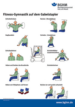 Plakat Fitnessgymnastik