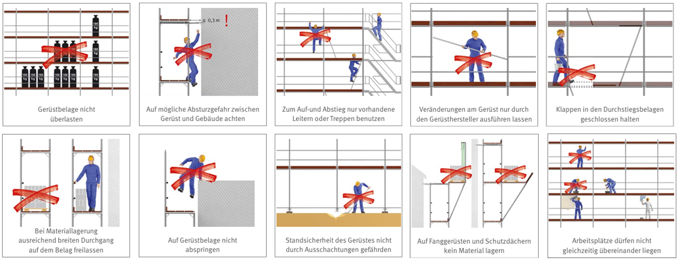 Hinweise zur Gerüstnutzung mit Darstellung von Negativbeispielen