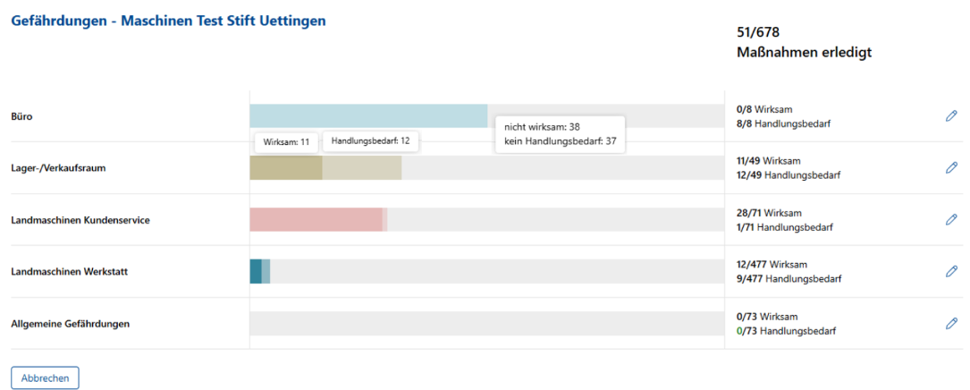 Erklärbild GBO