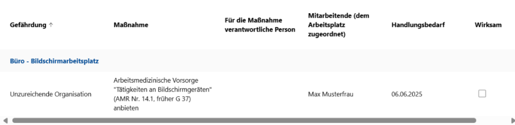 Erklärbild GBO